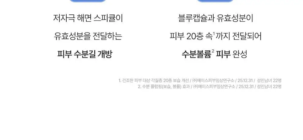[피부볼륨 플럼핑효과/피부수분 20겹개선] 피캄 PDRN 카페인 블루캡슐 11 세럼 30ml 상세페이지 22